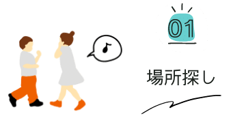 場所探し